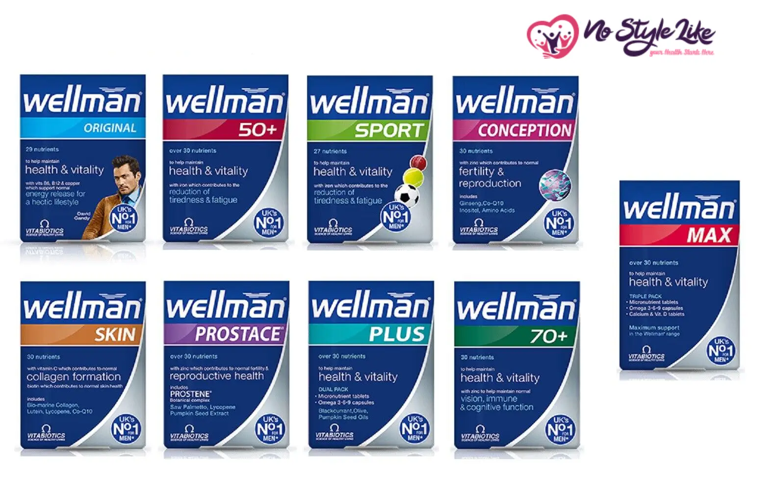 حبوب ويل مان wellman للرجال المكونات الرئيسة وطريقة الاستخدام