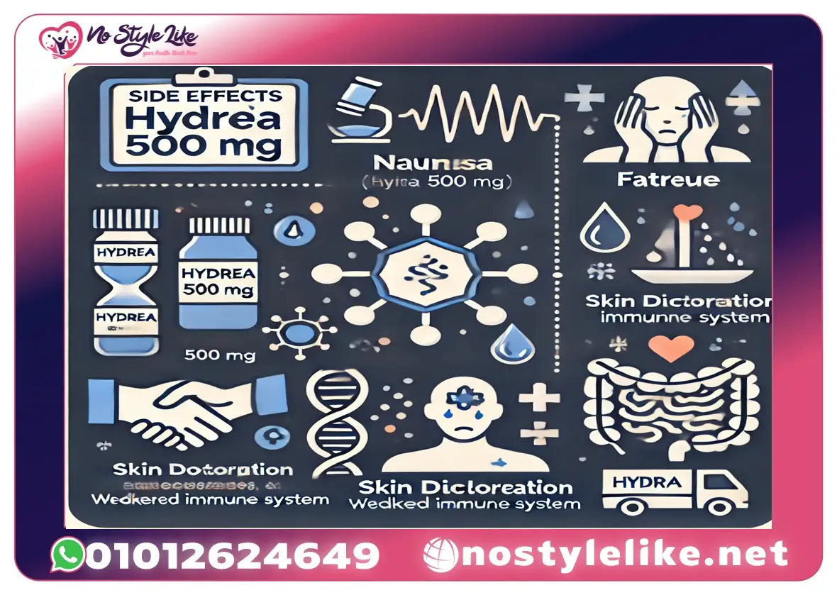 هيدرا 500 أقراص قوية لحالات السرطان
