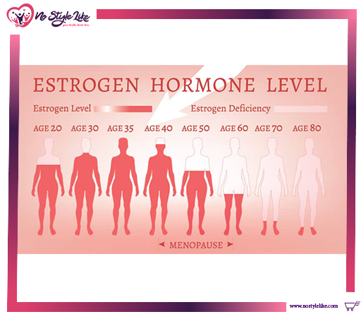 Progynova 2mg 84 tab لمساعدة النساء على اجتياز مرحلة انقطاع الدورة الشهرية