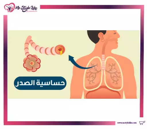طرق علاج الربو وحساسية الصدر