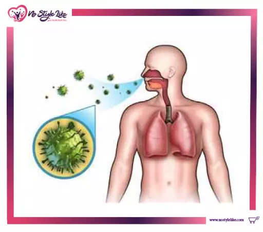 فنتولين هل تعرف ماهي انواعه؟