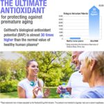 ⁦Cellfood powerful super 30 ml يقوي المناعة ولصحة أفضل⁩ - الصورة ⁦4⁩