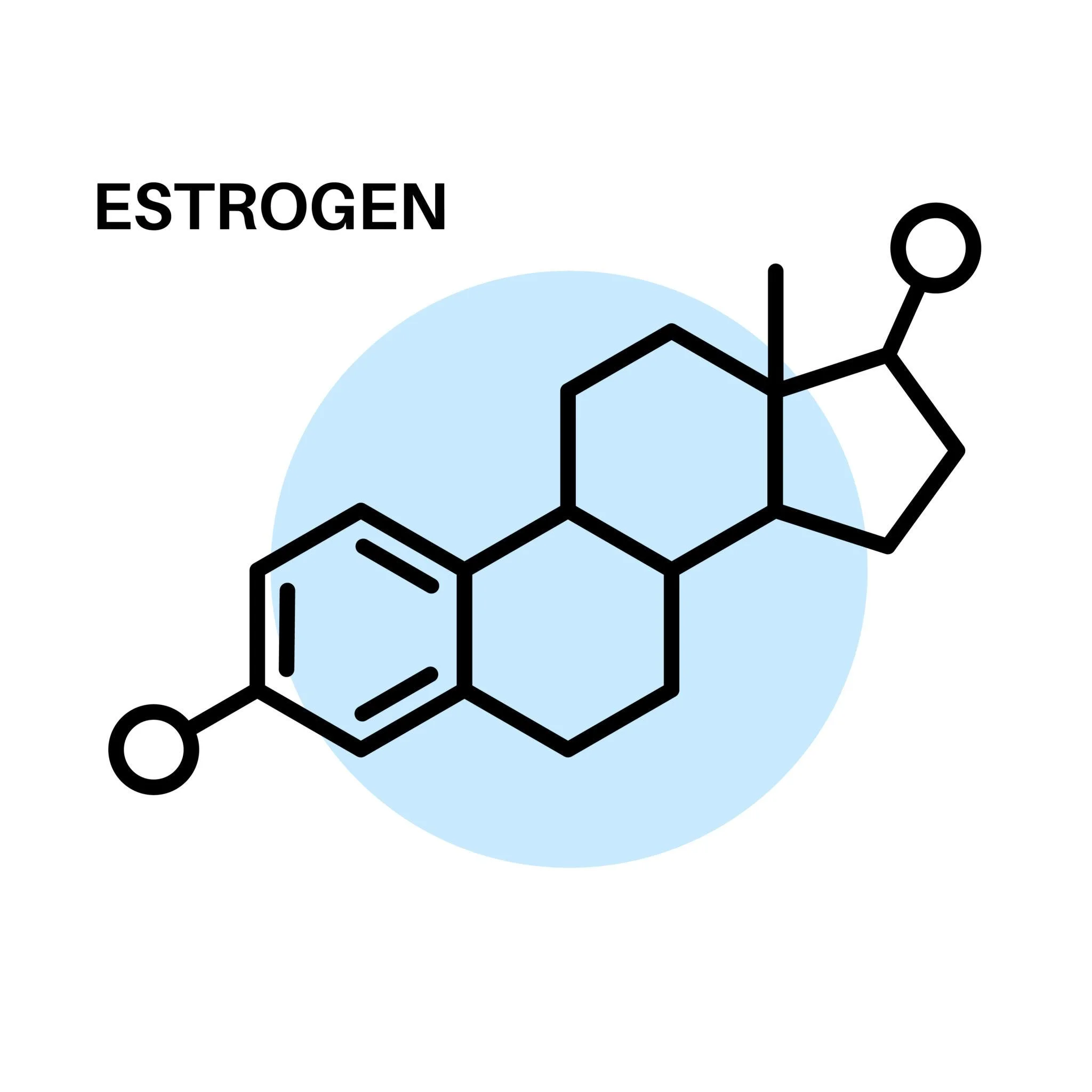 اسم هرمون الانوثه وشرح الإستروجين والبروجسترون عند النساء