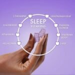 Sugarbear Sleep Vitamins 60 Gummes لعلاج الارق والمساعدة على النوم