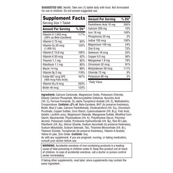 Centrum Women 120 Tablets سنتروم للنساء كيف يمكن ان يكون مفيدا لكي ؟
