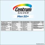 Centrum Silver Men 50+ 275 Tablets فيتامين سنترم لدعم صحة القلب والدماغ والعينين