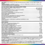 Centrum Forte Essentials Adults 100 Tablets مكمل غذائي للبالغين متعدد الفيتامينات
