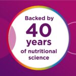 Centrum Women 60 Tablets سنتروم للنساء كيف يمكن ان يكون مفيدا لكي ؟