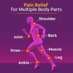 Moov Fast Pain Relief Spray بخاخ لتخفيف آلام الظهر و العضلات والمفاصل