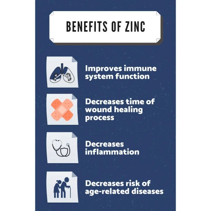 PipingRock Zinc Carnosine 84 mg150 Quick Release Caps