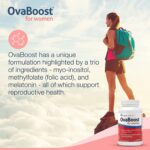 Fairhaven Health OvaBoost