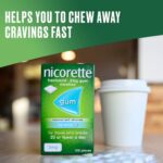Nicorette ORIGINAL Flavour