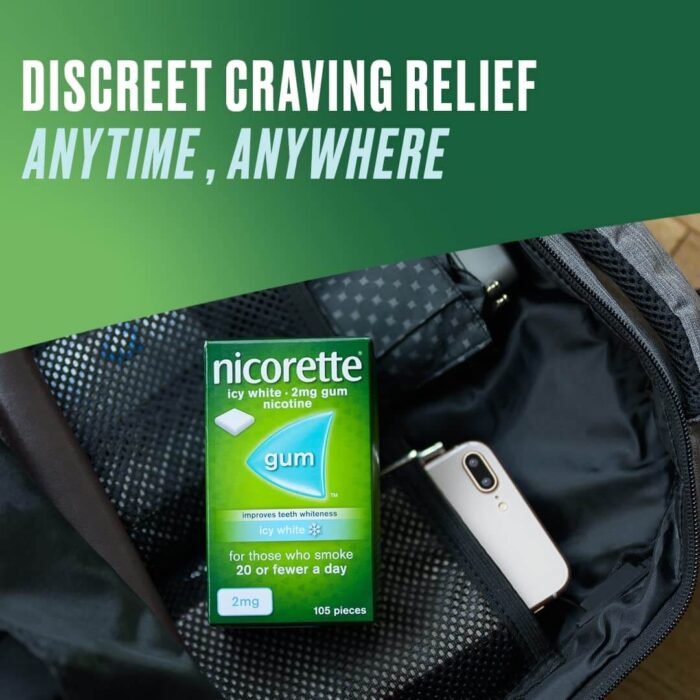 Nicorette ORIGINAL Flavour