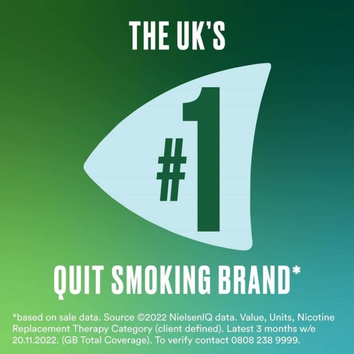 Nicorette ORIGINAL Flavour