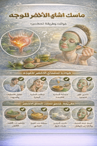 ماسك الشاي الأخضر للوجه