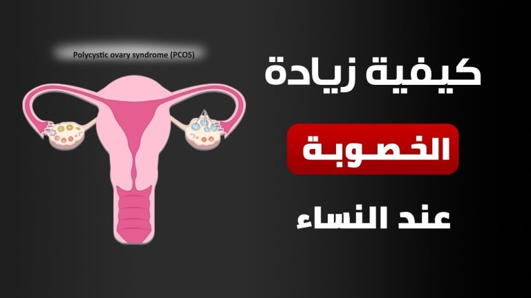 تنشيط الخصوبة