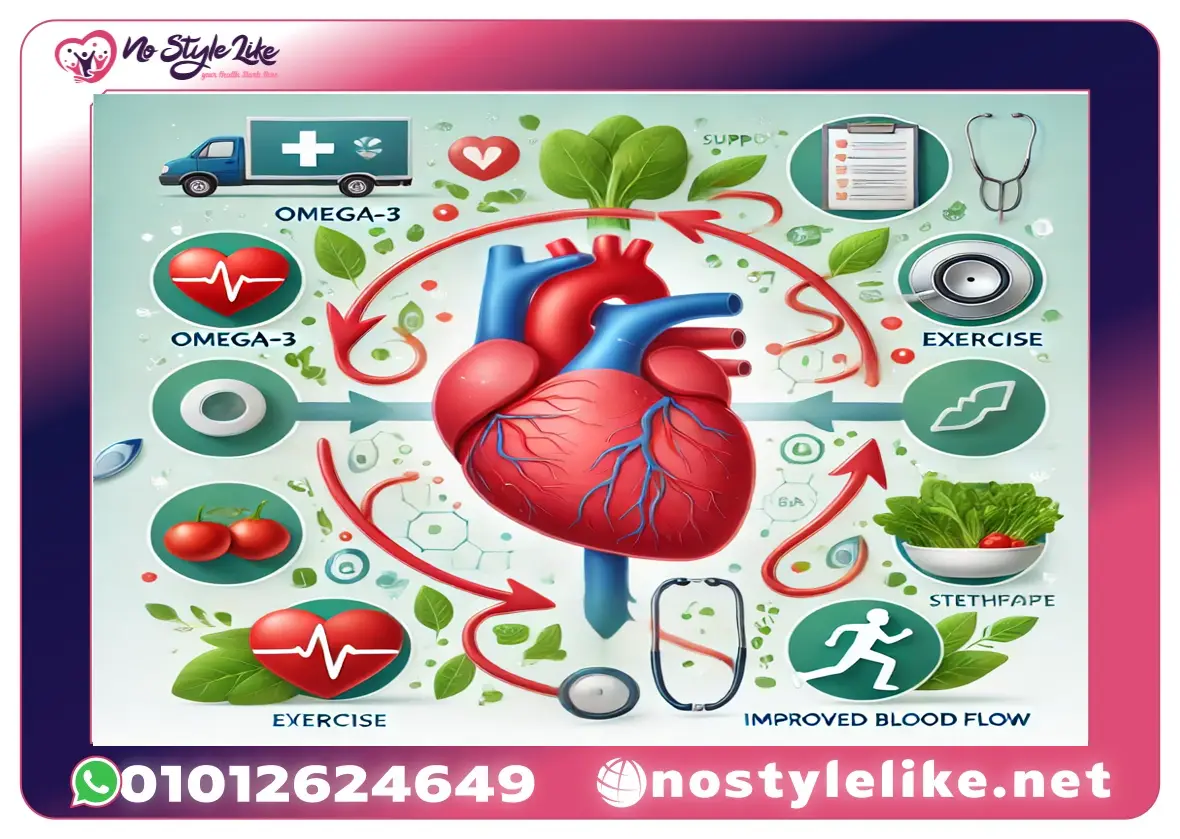 berberine supplement 