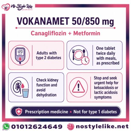 Vokanamet canagliflozin metformin English medical safety card