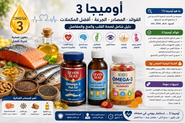 أوميجا 3 الفوائد والمصادر والمكملات