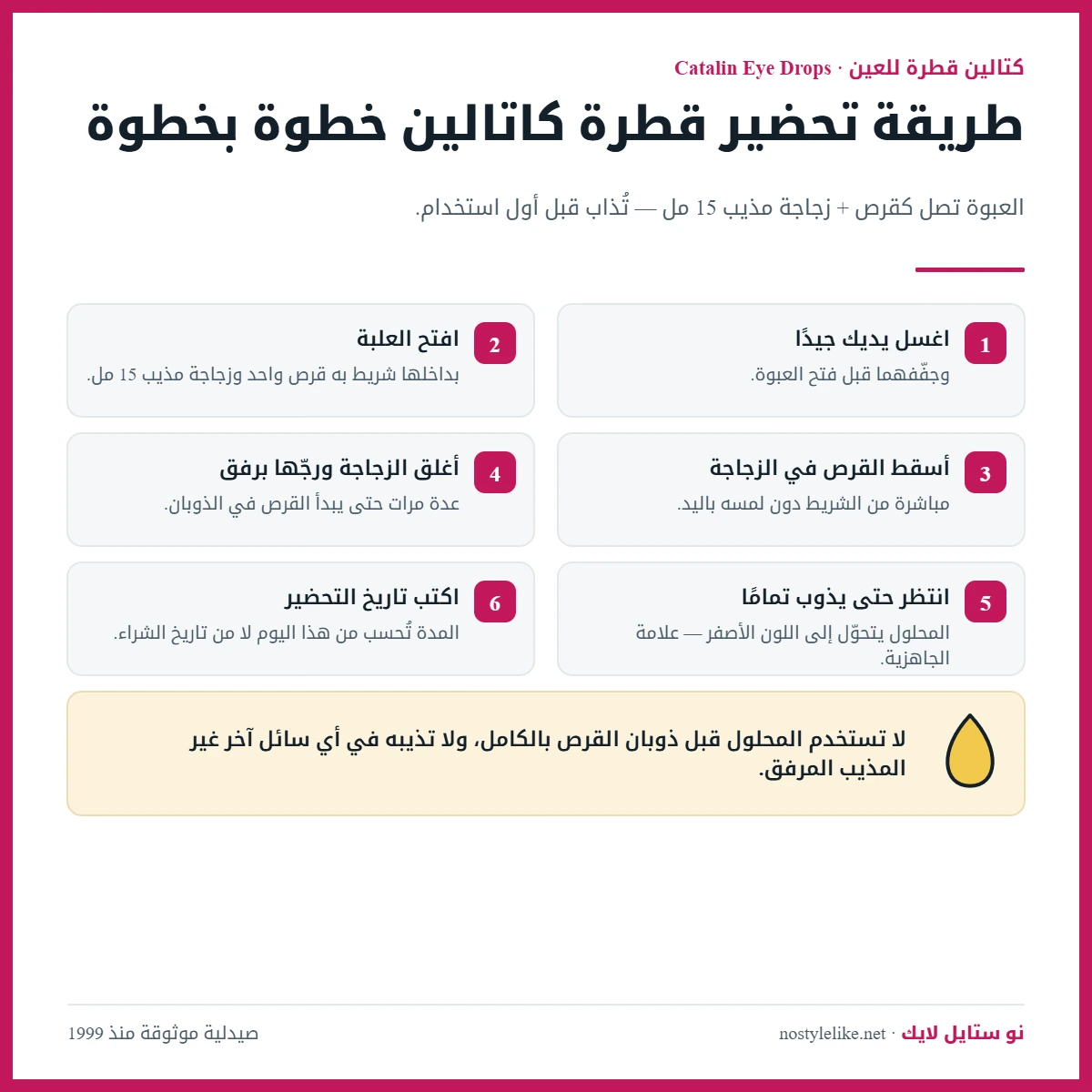 إنفوجرافيك طريقة تحضير قطرة كاتالين Catalin Eye Drops خطوة بخطوة: إذابة القرص في المذيب حتى يتحول المحلول للون الأصفر