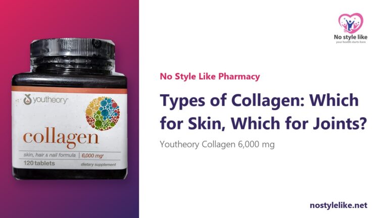 types of collagen – Types of Collagen
